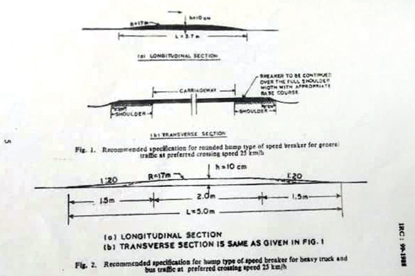 ಅವಳಿ ನಗರದಲ್ಲಿ ವೈಜ್ಞಾನಿಕ ಹಂಪ್ಸ್