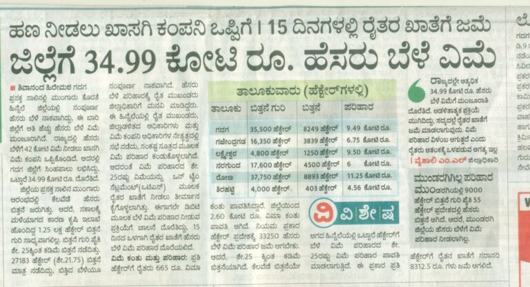 ಜಿಲ್ಲೆಗೆ 34.99 ಕೋಟಿ ಹೆಸರು ಬೆಳೆ ವಿಮೆ ! ರಾಜ್ಯದಲ್ಲೇ ಅತೀ ಹೆಚ್ಚು ಹೆಸರು ಬೆಳೆ ವಿಮೆ.