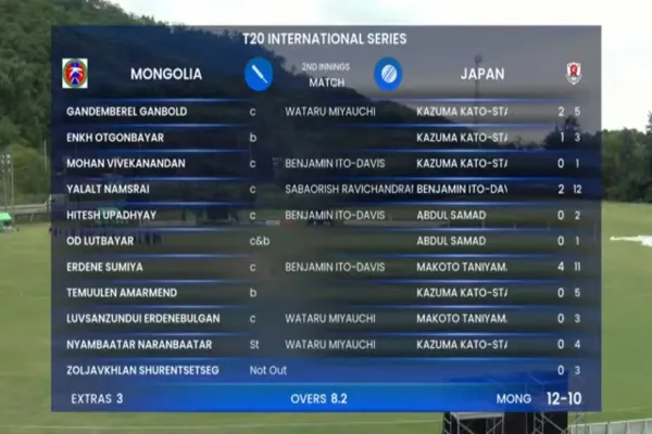Japan vs Mongolia